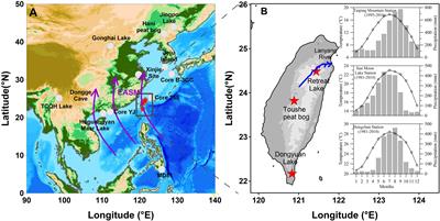 Holocene East Asian Summer Monsoon Rainfall Variability in Taiwan